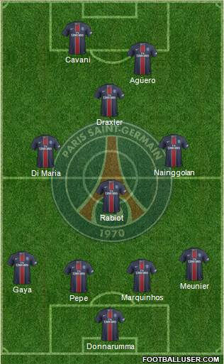 Paris Saint-Germain Formation 2017