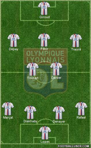 Olympique Lyonnais Formation 2017