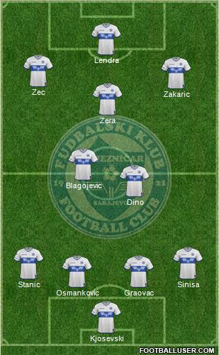 FK Zeljeznicar Sarajevo Formation 2017