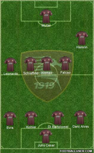 Salernitana Formation 2017