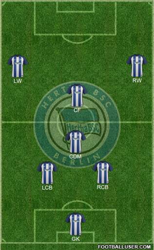Hertha BSC Berlin Formation 2017