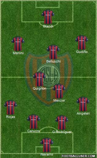 San Lorenzo de Almagro Formation 2017