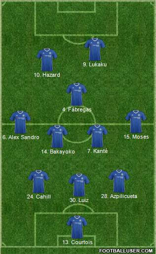 Chelsea Formation 2017