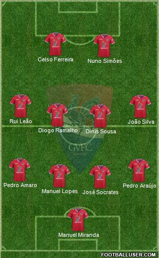 Gil Vicente Futebol Clube 4-4-2 football formation