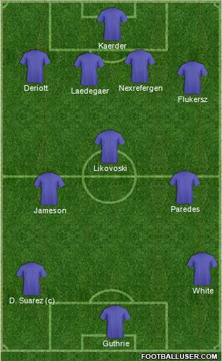 Ipswich Town Formation 2017
