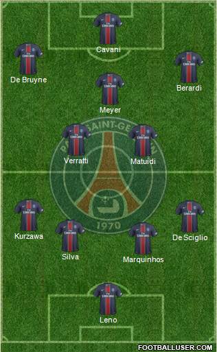 Paris Saint-Germain Formation 2017