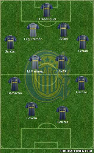 Rosario Central Formation 2017