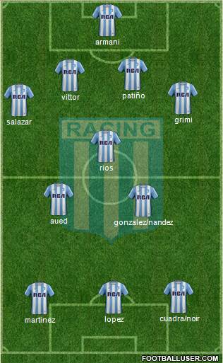 Racing Club Formation 2017