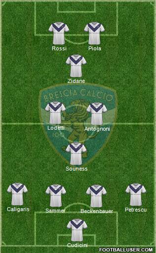 Brescia Formation 2017