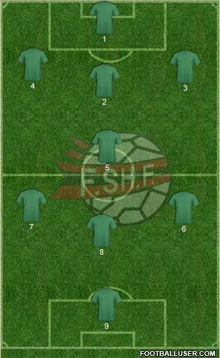 Albania Formation 2017