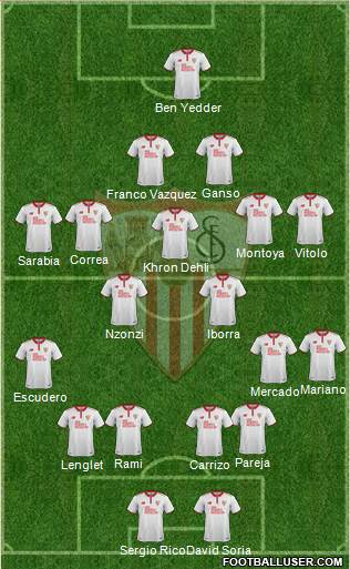 Sevilla F.C., S.A.D. Formation 2017