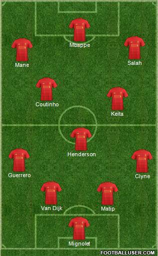 Liverpool Formation 2017