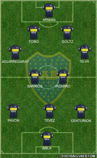 Boca Juniors Formation 2017