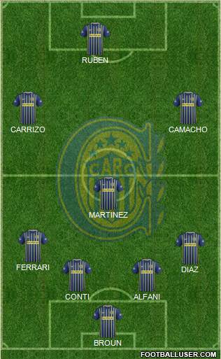 Rosario Central Formation 2017