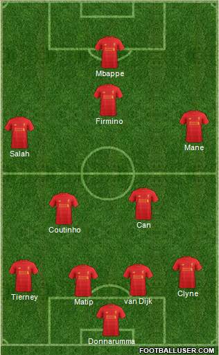 Liverpool Formation 2017