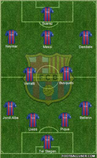 F.C. Barcelona Formation 2017