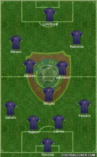 FK Zeta Golubovci Formation 2017