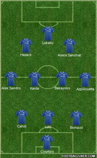 Chelsea Formation 2017