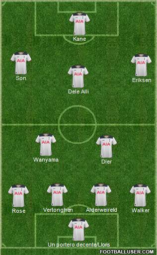 Tottenham Hotspur Formation 2017