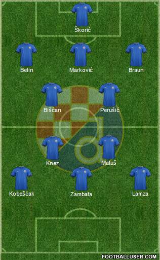 NK Dinamo Formation 2017