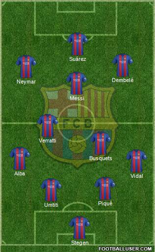 F.C. Barcelona Formation 2017