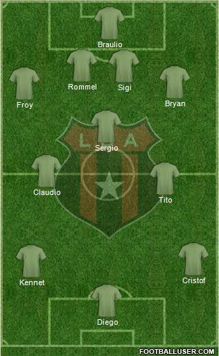 Liga Deportiva Alajuelense Formation 2017