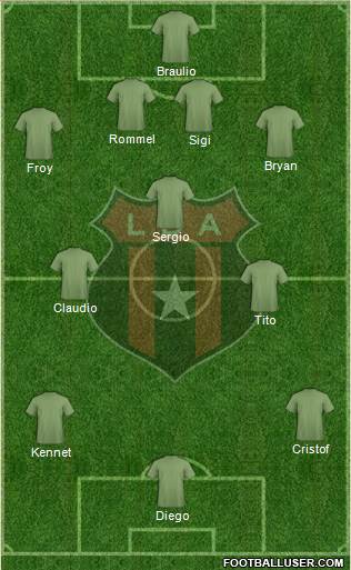 Liga Deportiva Alajuelense football formation