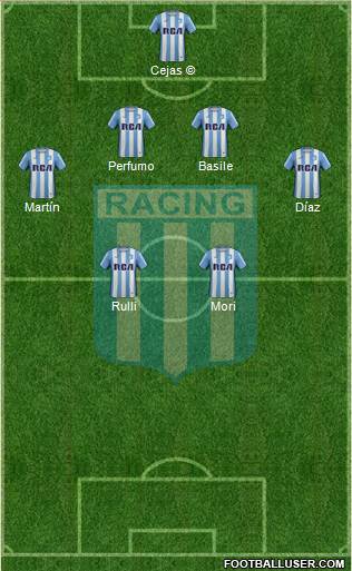 Racing Club Formation 2017