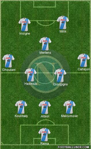 Napoli Formation 2017