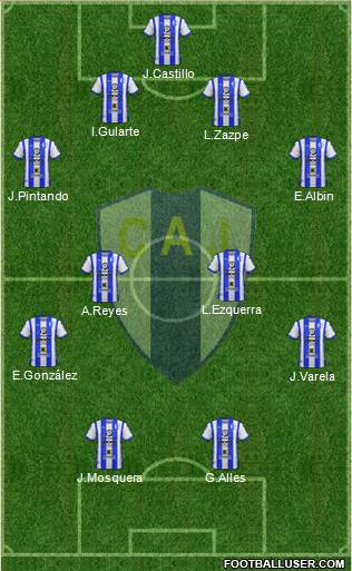 Club Atlético Juventud Formation 2017