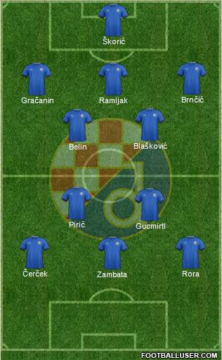 NK Dinamo Formation 2017