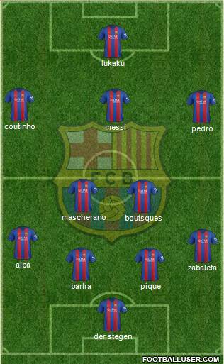 F.C. Barcelona Formation 2017