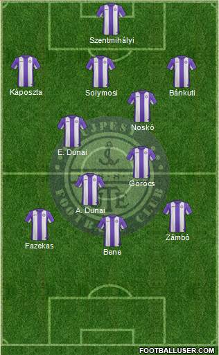 Újpest FC Formation 2017