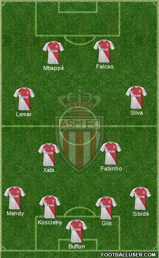 AS Monaco FC Formation 2017