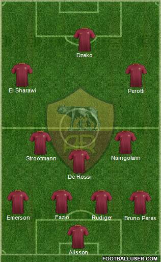 AS Roma Formation 2017