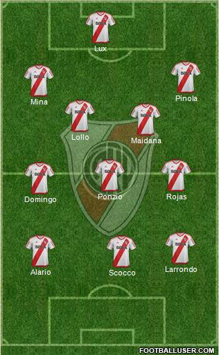 River Plate Formation 2017