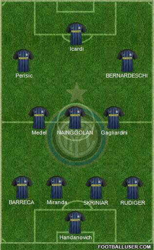F.C. Internazionale Formation 2017