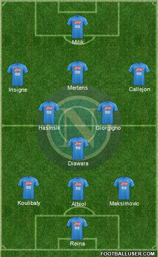Napoli Formation 2017