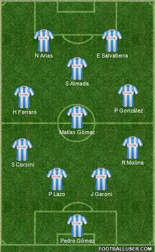 Huddersfield Town Formation 2017