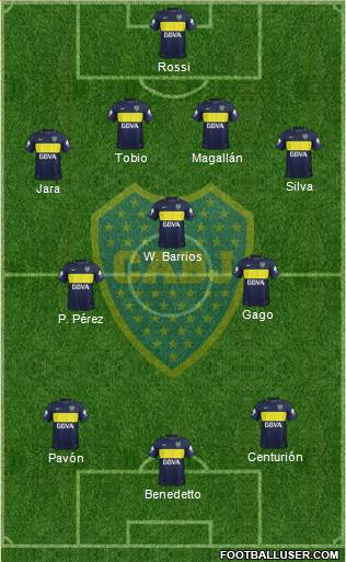 Boca Juniors Formation 2017
