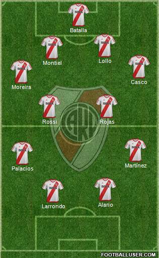 River Plate Formation 2017