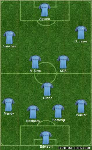 Manchester City Formation 2017