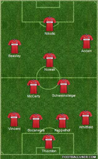 Chicago Fire football formation