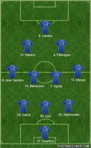 Chelsea Formation 2017