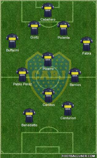 Boca Juniors Formation 2017