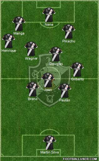 CR Vasco da Gama Formation 2017