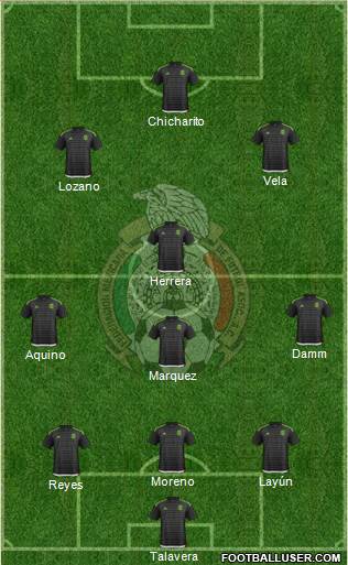 Mexico Formation 2017