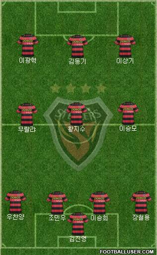 Pohang Steelers Formation 2017