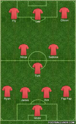 New South Wales Institute of Sport football formation