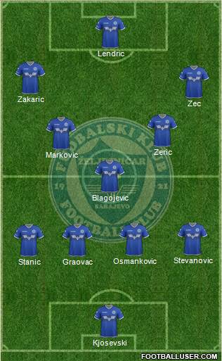 FK Zeljeznicar Sarajevo Formation 2017